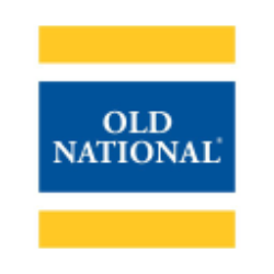Old National Bancorp Share Price